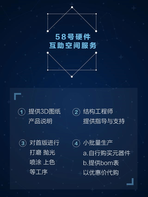 科技重塑未来 这家公司打造的智能硬件实验室引领创新浪潮